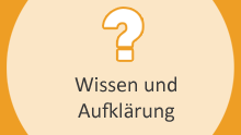 Wissen und Aufklärung