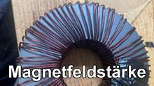 Magnetfeldstärke
