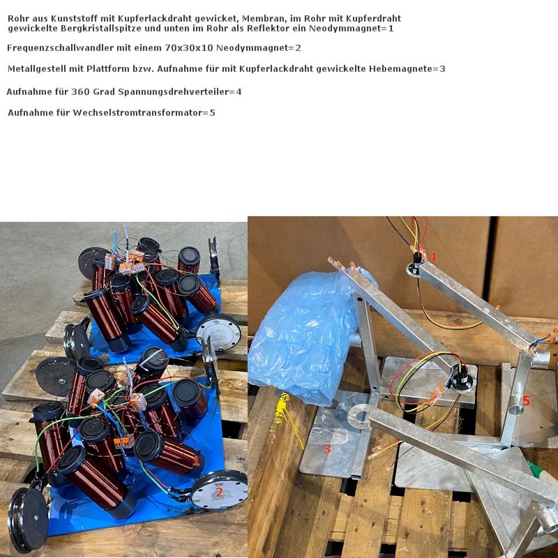 Projekt ARES (Heimschutz-Anlage)