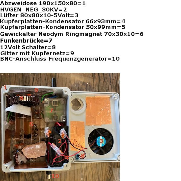 Frequenzgesteuerter Raumluft Ionisierer